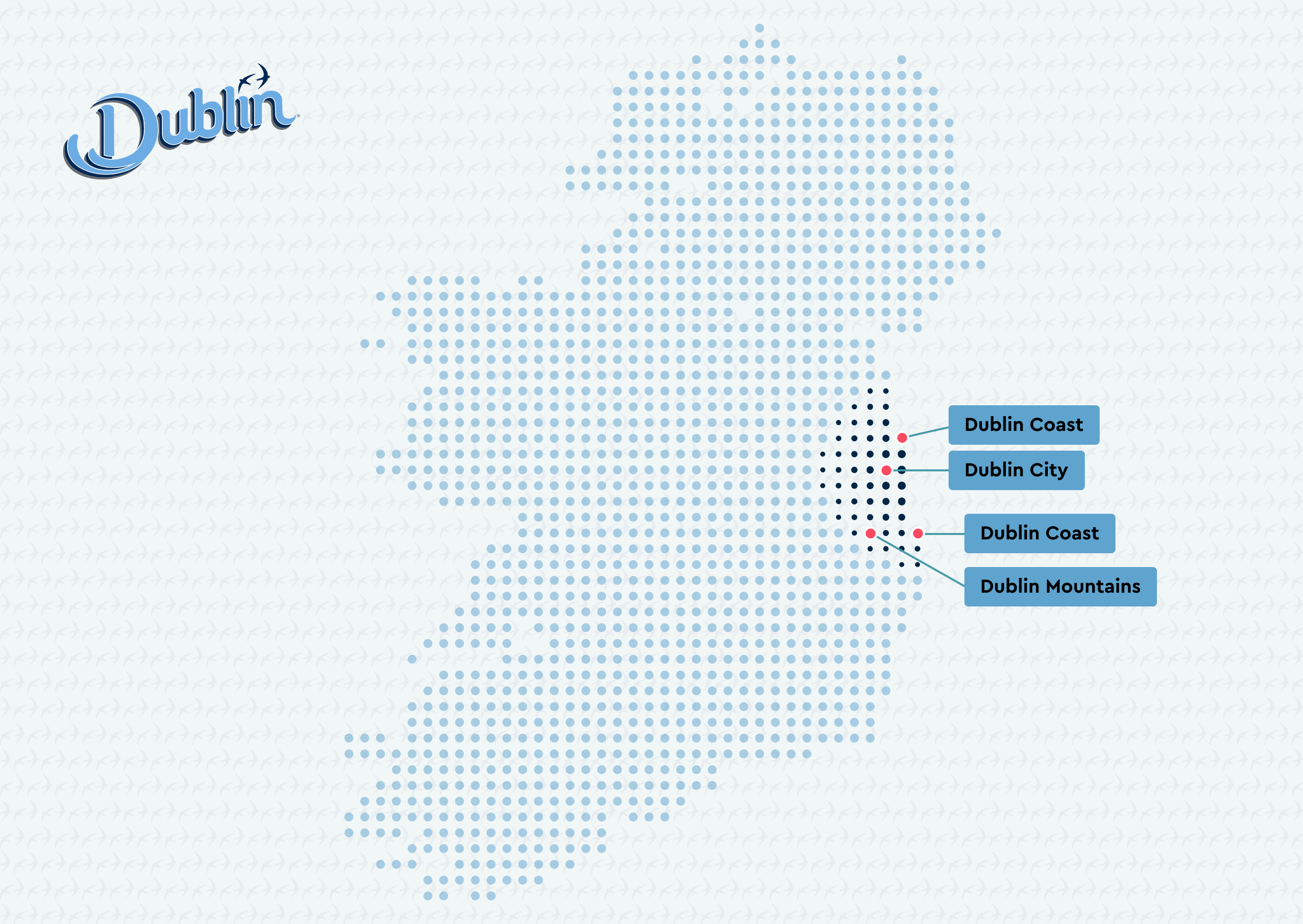 Region=Dublin